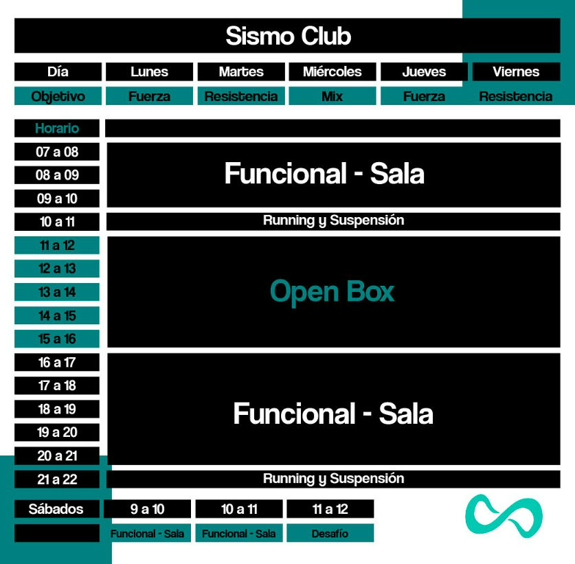 Horario de apertura y cierre del Club. Nuestros diferentes tipos de entrenamiento.
